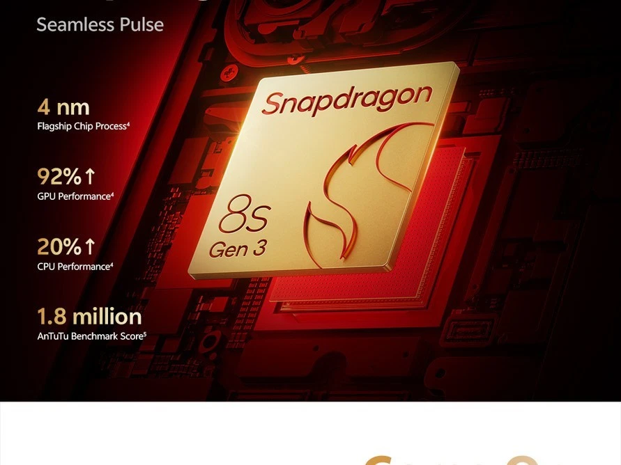 vivo V70 Elite